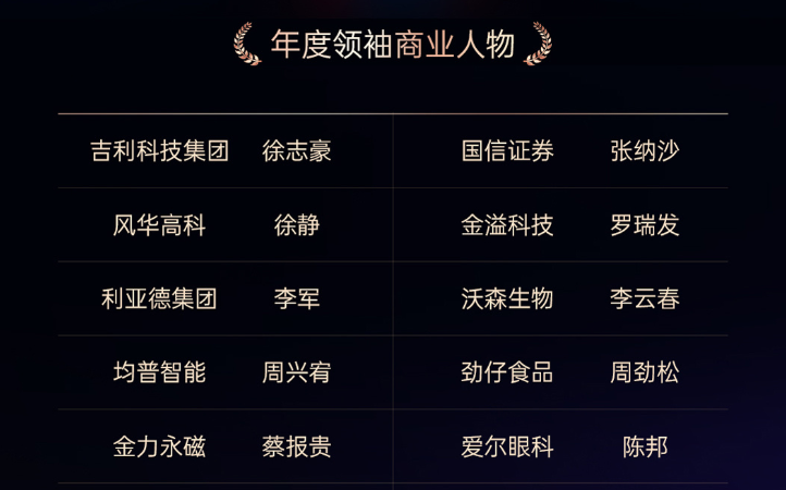 J9集团|J9九游国际