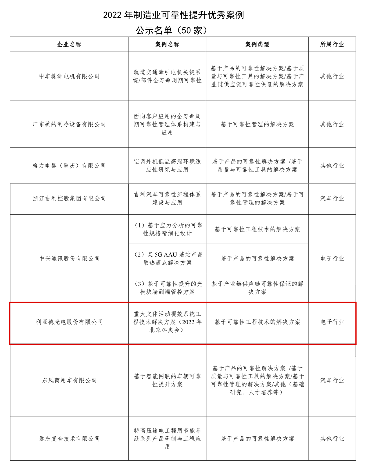 J9集团|J9九游国际