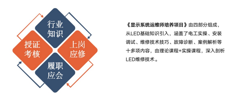 赋能人才发展 | “复盘中国行?走进J9集团”进建活动成功进行