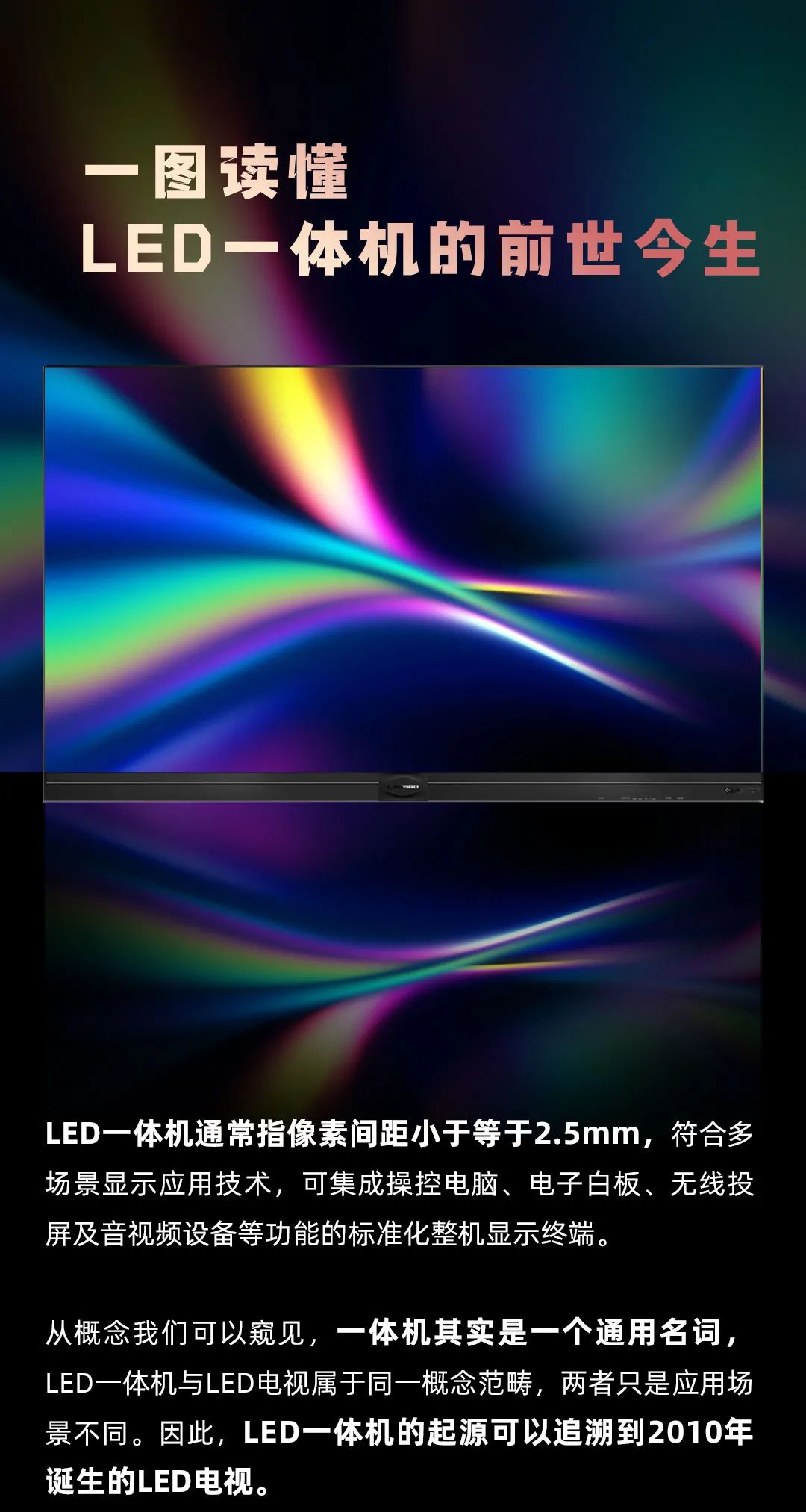 J9集团 Leyard LED一体机的前世今生