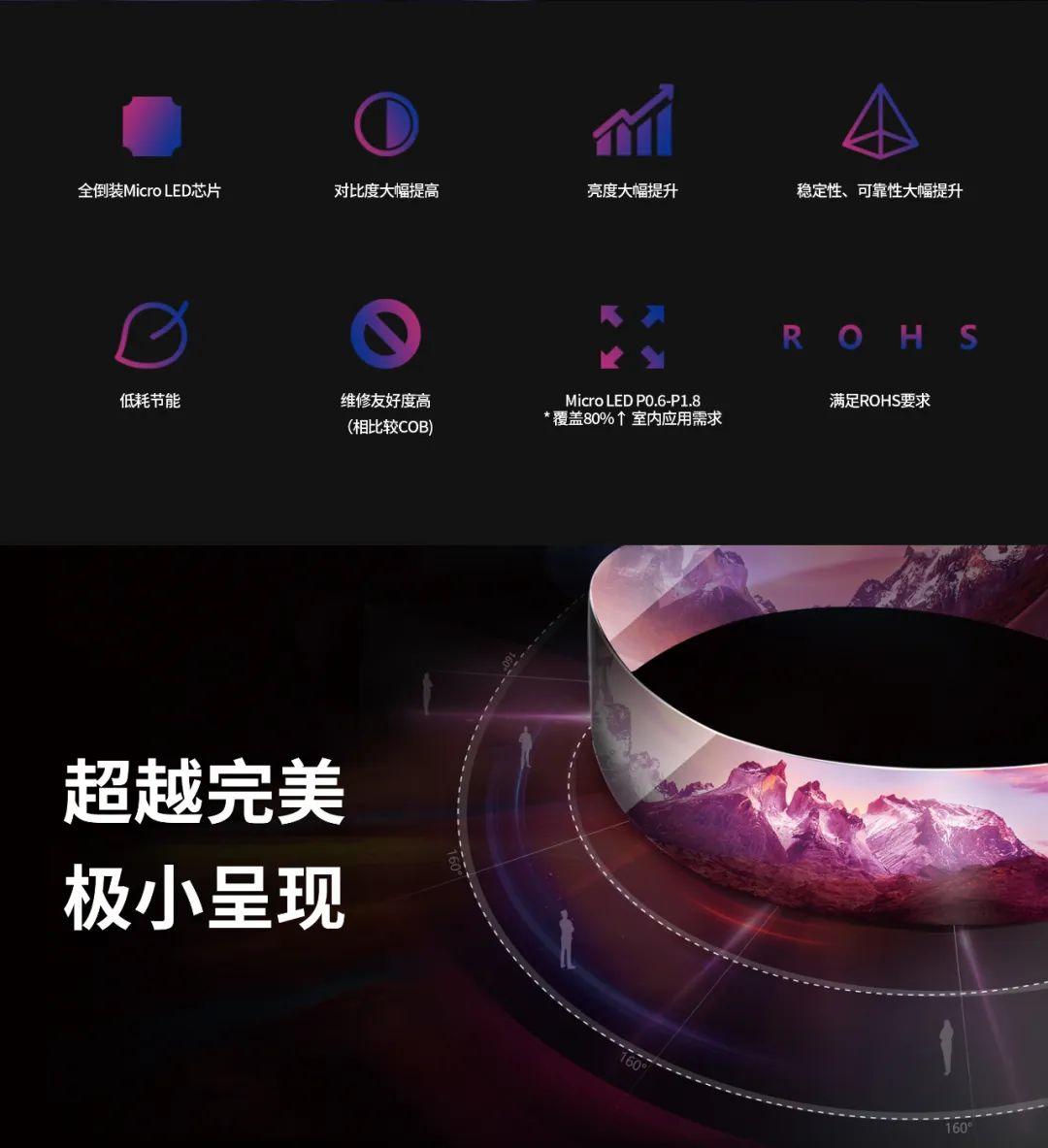 一期一会 | 一图读懂J9集团·利晶MIP新品系列