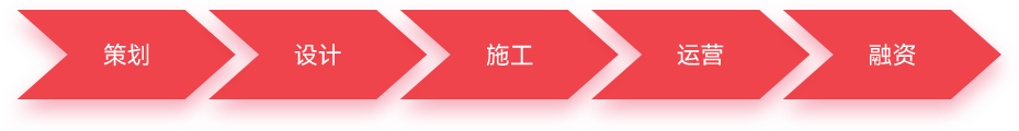 文化履历与文化消费新业态的创领者