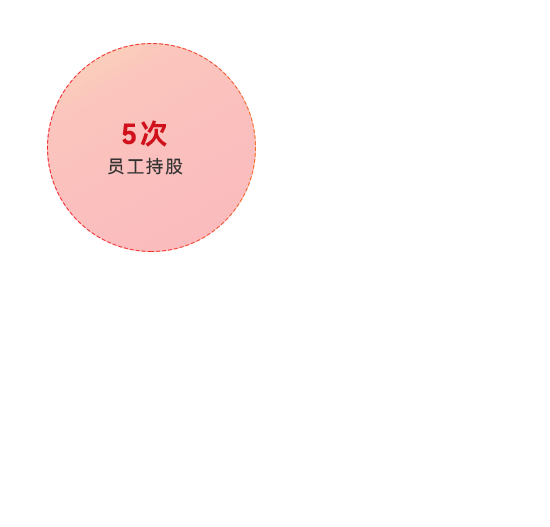 J9集团|J9九游国际