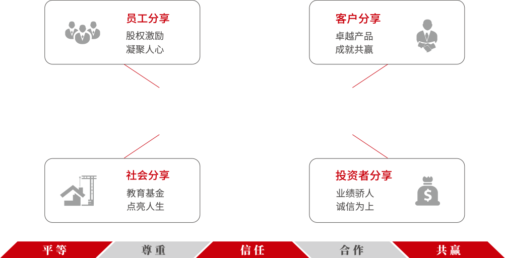 J9集团|J9九游国际